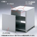 eデスク(Pタイプ) 写真3