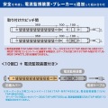 15Aコンセントバー用電流監視装置 写真3