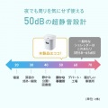 静音シュレッダー(マイクロカット) 写真3