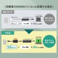 USB PD対応AC充電器(PD100W・TypeCケーブル一体型) 写真3