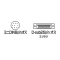 RS-232CケーブルMacintosh対応(シリアルポート用・2m) 写真3