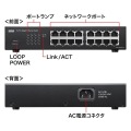 Giga対応スイッチングハブ(16ポート)ループ検知機能つき 写真3