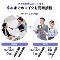 ワイヤレスマイク付き拡声器スピーカー(バッテリー内蔵・ワイヤレスマイク3本対応) 写真3