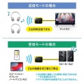 Bluetoothオーディオ送受信機 写真3