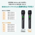 ワイヤレスマイク(MM-SPAMP21用・Bタイプ) 写真3