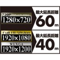 HDMIエクステンダー 写真3