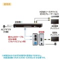 HDMIエクステンダー(受信機) 写真3