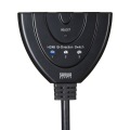 HDMI切替器(3入力・1出力または1入力・3出力) 写真3