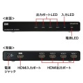 4K/60Hz・HDR対応HDMI分配器(4分配) 写真3