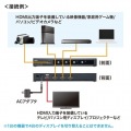 4K・HDR・HDCP2.2対応HDMI切替器(4入力・1出力) 写真3