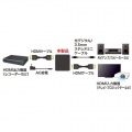 HDMIオーディオ分離器 4K/HDR対応 光デジタル/アナログ対応 4K HDCP2.2 家庭用ゲーム機 VGA-CVHD8 写真3
