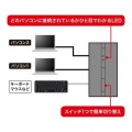 磁石付きUSB2.0手動切替器(2回路) 写真3