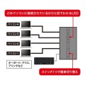 磁石付きUSB2.0手動切替器(4回路) 写真3