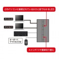 磁石付きUSB2.0手動切替器(ハブ付き・2回路) 写真3