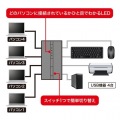 磁石付きUSB2.0手動切替器(ハブ付き・4回路) 写真3