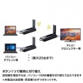 ワイヤレスHDMIエクステンダー 写真3