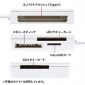 USB2.0 カードリーダー 写真3