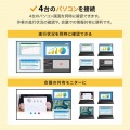 4入力1出力HDMI画面分割切替器(4K/60Hz対応) 写真3