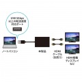USB-HDMIディスプレイアダプタ(4K× 2画面出力) 写真3