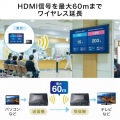 ワイヤレスHDMIエクステンダー(最大60m延長・セットモデル) 写真3