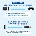 USB2.0エクステンダー(100m延長、4ポート) 写真3