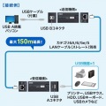USB2.0エクステンダー(150m延長、1ポート) 写真3
