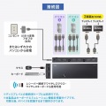 デュアルディスプレイ・4K対応HDMIパソコン切替器(エミュレーション非搭載・2:1) 写真3