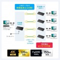 HDMIエクステンダー(4K対応・送信機・4分配) 写真3