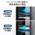 ラックマウント冷却ファンユニット(ファン4台) 写真3