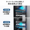ラックマウント冷却ファンユニット(ファン6台) 写真3