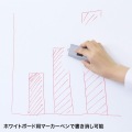 プロジェクタースクリーン(マグネット式) 写真3