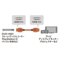 HDMIケーブル(5m) 写真3