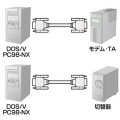 エコRS-232Cケーブル(3m) 写真3