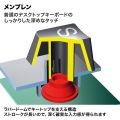 USB2.0ハブ付テンキー 写真3