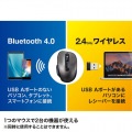 ワイヤレスブルーLEDコンボマウス 写真3