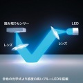 ワイヤレスブルーLEDマウス 写真3