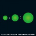 クラス3Rグリーンレーザーポインター 写真3