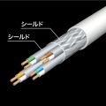 カテゴリ7LANケーブル2m 写真3