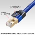 カテゴリ7ALANケーブル 写真3