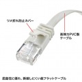 カテゴリ6AフラットLANケーブル 写真3