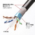 カテゴリ6A屋外用LANケーブルのみ 写真3