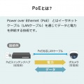 PoEエクステンダー(マグネット付き) 写真3
