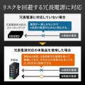 産業用ギガスイッチングハブ(高耐久/8ポート) 写真3