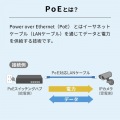 PoEエクステンダー(防水対応・2分配出力) 写真3