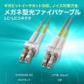 メガネ型光ファイバケーブル(マルチ50μm、LC×2-LC×2、3m) 写真3
