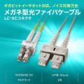 メガネ型光ファイバケーブル(マルチ50μm、LC×2-SC×2、1m) 写真3