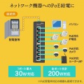 産業用ギガビット対応PoEスイッチングハブ(高耐久/8ポート) 写真3