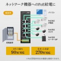 産業用ギガビット対応PoEスイッチングハブ(IEEE802.3bt/8ポート) 写真3