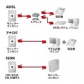 モジュラーケーブル(黒) 写真3