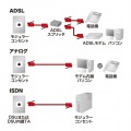 モジュラーケーブル(黒) 写真3